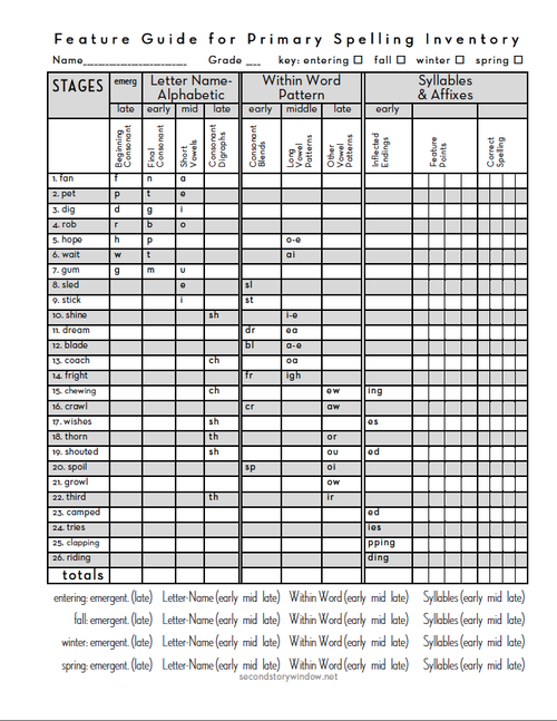 words-their-way-assessment-second-story-window