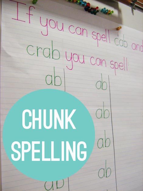 Chunk Spelling - Differentiated Spelling Instruction