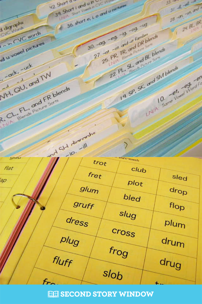 Words Their Way Word Sorts Organization