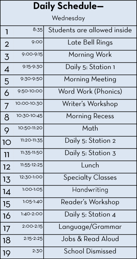 My 2nd Grade Schedule Part 2: Fitting It All In