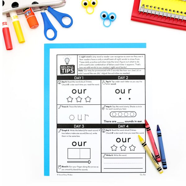 Decodable Passages Reading Fluency and Sight Word Practice Level C Set 4 - Image 3