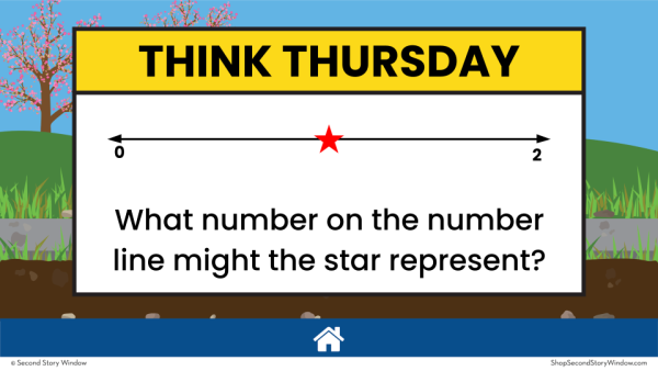 3rd Grade April Morning Messages Google Slides and Printables for Morning Meeting - Image 7
